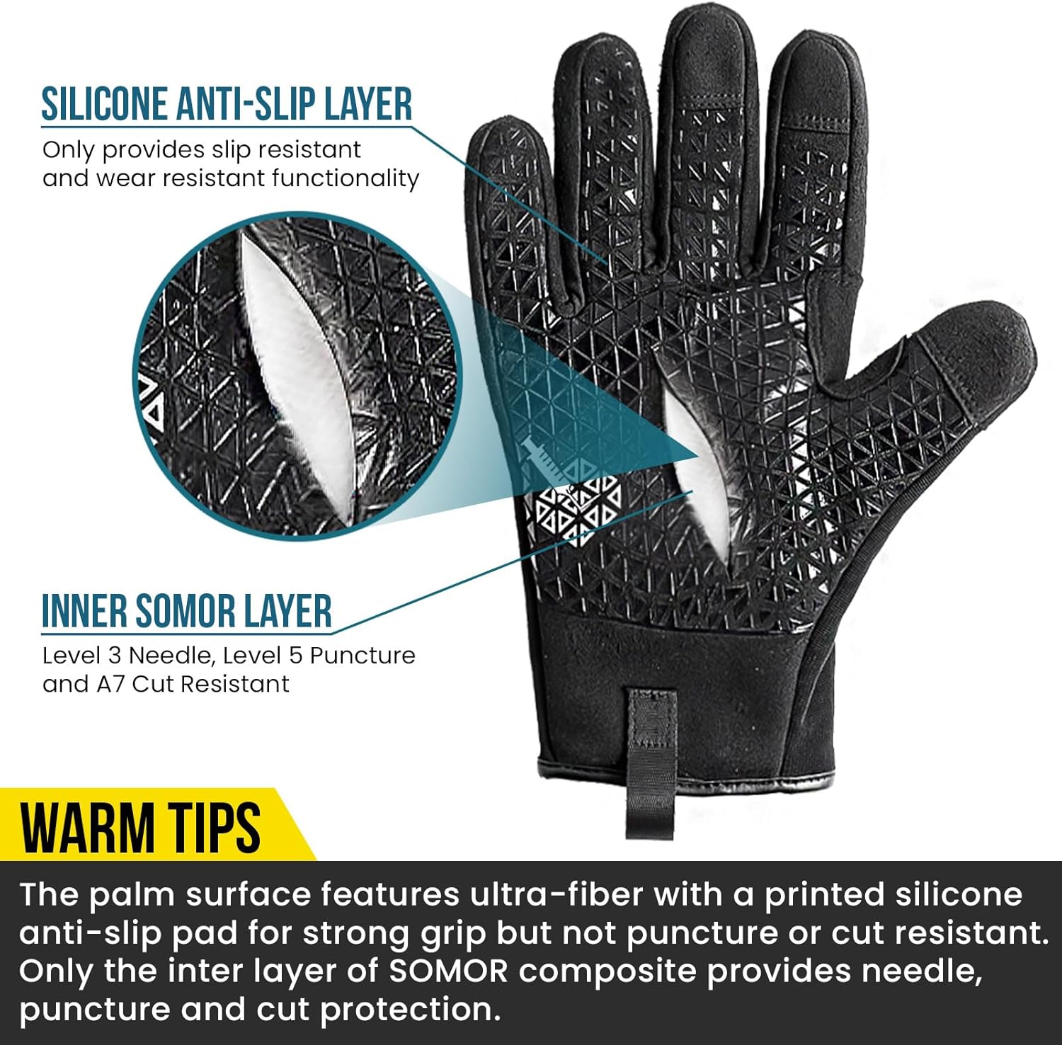 TAILI 3.0 Series Cut & Puncture Resistant Work Gloves – Touchscreen Ready