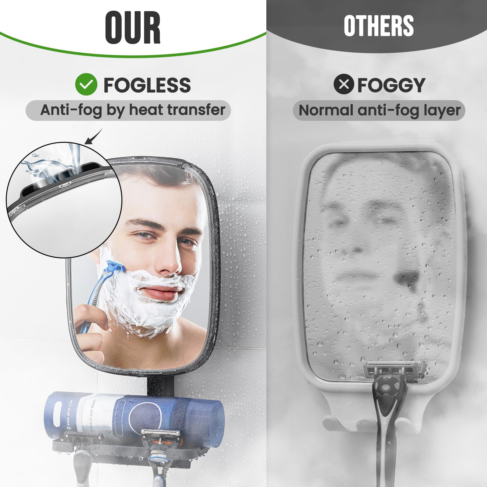 TAILI NICE Series Fogless Shower Mirror – Suction Shaving Mirror with Razor Holder